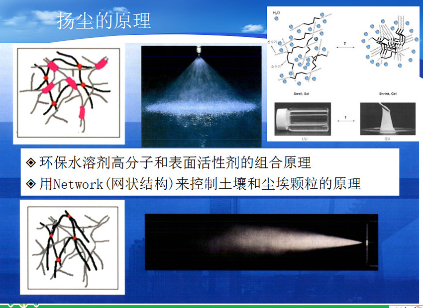 揚塵的原理及技術(shù)特性、優(yōu)點